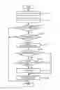 Fig. 01 - Information processing apparatus and control method