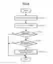 Fig. 04 - Information processing apparatus and control method