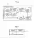 Fig. 05 - Information processing apparatus and control method