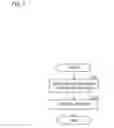 Fig. 08 - Image output system