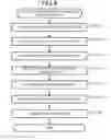 Fig. 05 - Character recognition apparatus and character recognition method
