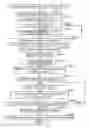 Fig. 01 - Image analyzing apparatus determining representation form of code image using distances of code elements