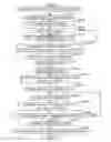 Fig. 04 - Image analyzing apparatus determining representation form of code image using distances of code elements
