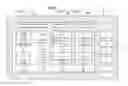 Fig. 01 - Image processing apparatus with customizable operation screen