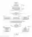 Fig. 01 - Image forming apparatus, mobile device, method for classifying document, and computer readable recording medium