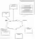 Fig. 01 - System, apparatus and method for processing and combining notes or comments of document reviewers
