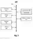 Fig. 07 - System, apparatus and method for processing and combining notes or comments of document reviewers