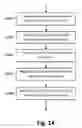 Fig. 28 - System, apparatus and method for processing and combining notes or comments of document reviewers