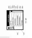 Fig. 07 - Context and content based automated image and media sharing
