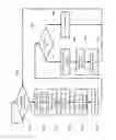 Fig. 14 - Context and content based automated image and media sharing