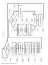 Fig. 15 - Context and content based automated image and media sharing
