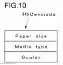Fig. 11 - Non-transitory storage medium storing printer driver to restrict available functions dependent upon communication speed with server