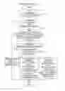 Fig. 01 - COMMUNICATION APPARATUS, RECORDING MEDIUM, AND COMMUNICATION SYSTEM
