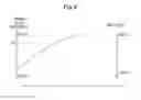 Fig. 05 - COMMUNICATION APPARATUS, RECORDING MEDIUM, AND COMMUNICATION SYSTEM