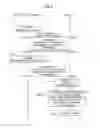 Fig. 10 - COMMUNICATION APPARATUS, RECORDING MEDIUM, AND COMMUNICATION SYSTEM