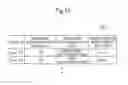 Fig. 16 - COMMUNICATION APPARATUS, RECORDING MEDIUM, AND COMMUNICATION SYSTEM