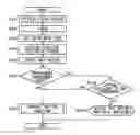 Fig. 01 - Image forming apparatus