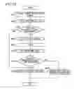 Fig. 08 - Image forming apparatus