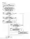 Fig. 09 - Image forming apparatus