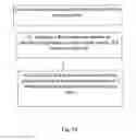 Fig. 09 - Electrical bracket and circuit conducting method for camera module