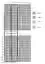 Fig. 01 - Image sensor