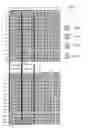 Fig. 02 - Image sensor
