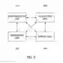 Fig. 14 - METHOD FOR OPERATING CAMERA DEVICE USING USER INTERFACE FOR PROVIDING SPLIT SCREEN