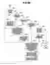 Fig. 14 - Imaging control apparatus and method for controlling the same