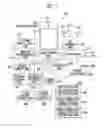 Fig. 10 - Imaging device operation device, operation method, and program