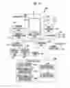 Fig. 12 - Imaging device operation device, operation method, and program