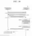 Fig. 12 - METHOD AND ELECTRONIC APPARATUS FOR PROVIDING VIDEO CALL