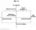 Fig. 13 - Method of setting initial position of camera, camera, and camera system