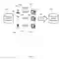 Fig. 02 - Method and system for real-time image subjective social contentment maximization