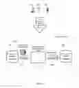 Fig. 03 - Method and system for real-time image subjective social contentment maximization
