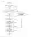 Fig. 09 - Extraction of location information of an image processing apparatus