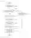 Fig. 10 - Extraction of location information of an image processing apparatus
