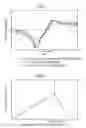 Fig. 07 - Motion detecting device, motion detecting method, and non-transitory recording medium