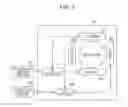 Fig. 04 - Image-shake correction apparatus and control method thereof