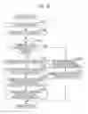 Fig. 16 - Image blur correction apparatus, method for controlling the same, and storage medium