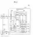 Fig. 06 - Image sensor controlling gyroscope sensor and imaging device including same