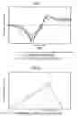 Fig. 07 - Motion information obtaining device, motion information obtaining method, and non-transitory recording medium