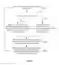 Fig. 04 - Preview image display method, apparatus and storage medium
