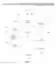 Fig. 16 - Preview image display method, apparatus and storage medium