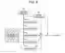Fig. 09 - Imaging apparatus, method for controlling the same, and program
