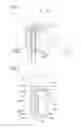 Fig. 02 - Imaging module