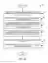 Fig. 09 - Eye tracking enabled smart closed captioning