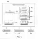 Fig. 06 - Multiple display planes for participant collaboration