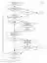 Fig. 01 - Self-healing video surveillance system