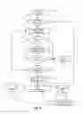 Fig. 03 - Self-healing video surveillance system
