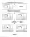 Fig. 06 - Methods for reduced-bandwidth wireless 3D video transmission